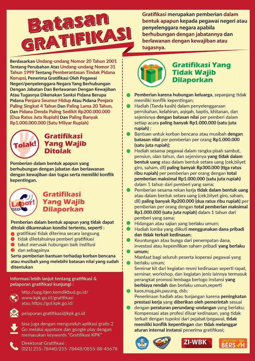 Poster_Tolak_Gratifikasi-4_page-0001